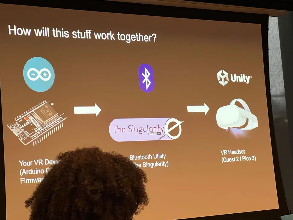 Slide about how singularity works