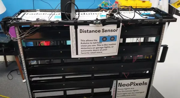 Interactive Smart City Display Explanation