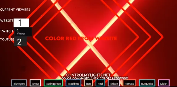  Control My Lights: A Retrospective