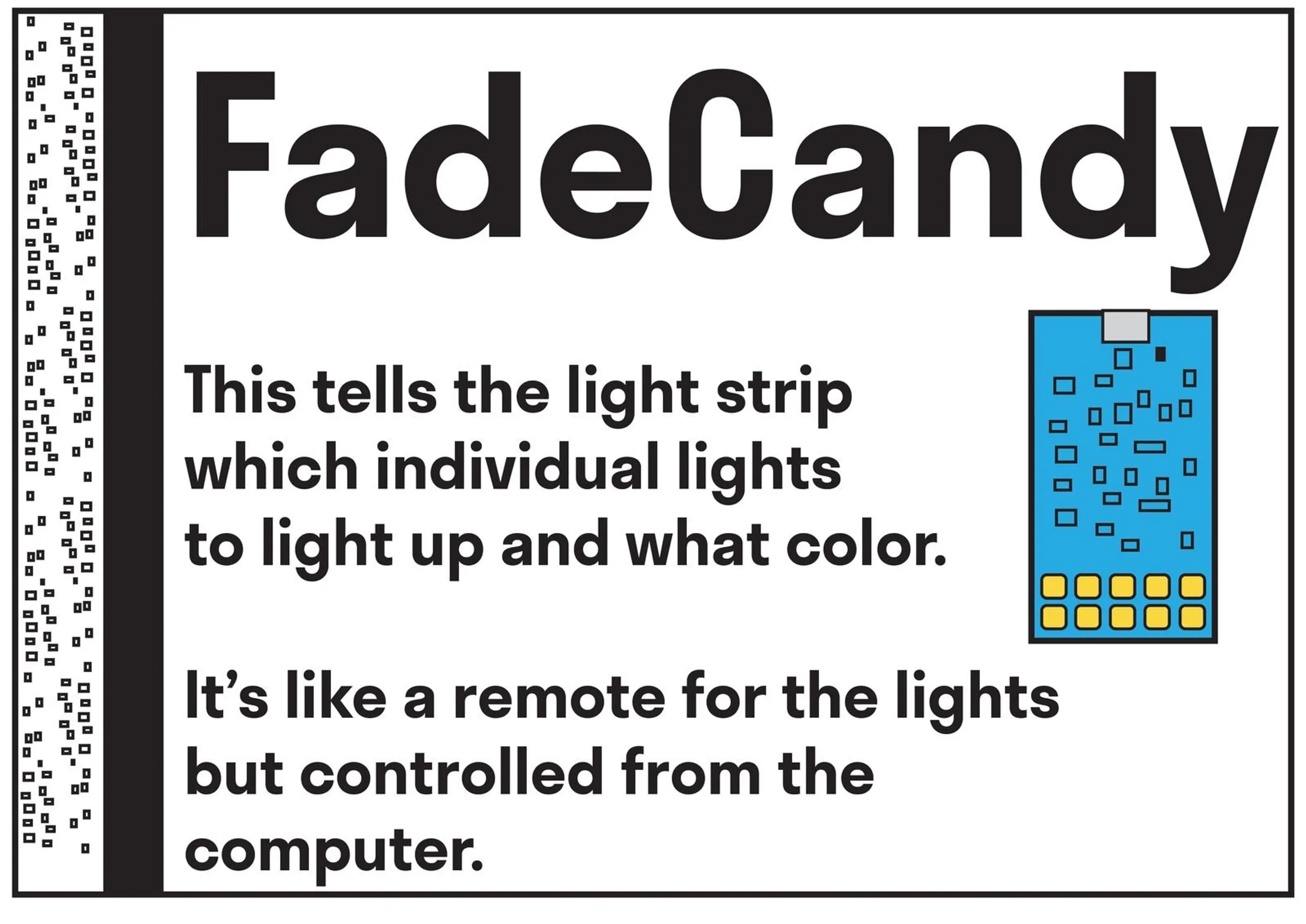   FadeCandy: this tells the light strip which individual lights to light up and what color. It's like a remote for the lights but controlled from the computer.