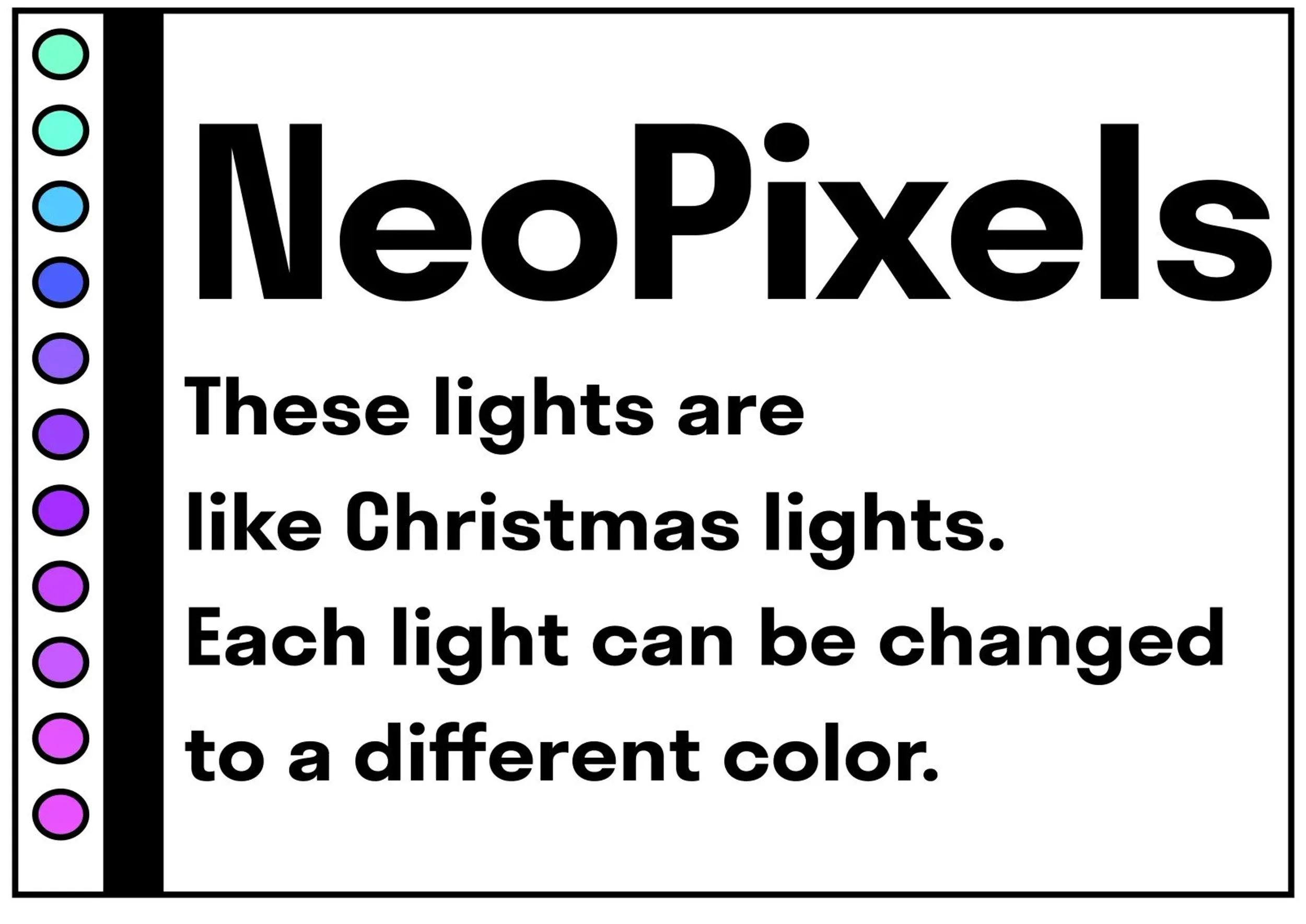   NeoPixels: These lights are like Christmas lights. Each light can be changed to a different color.
