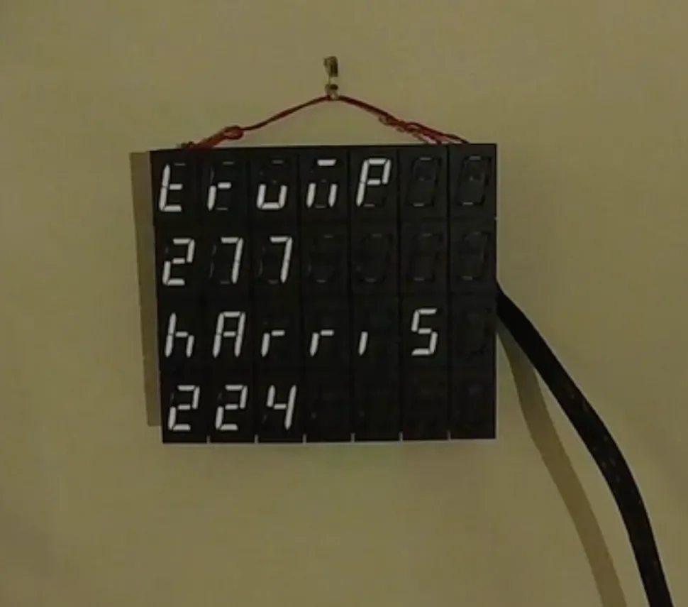 The NY Times Election data on an AlfaZeta FlipDigit display.